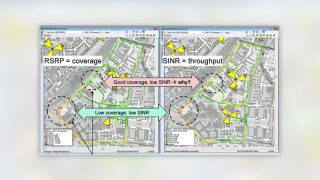 Vizualiyation of RSRP and SINR in the same region