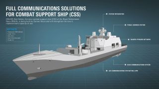 Royal Netherlands Navy  Royal Netherlands Navy