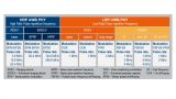 Impulse radio ultra-wideband (UWB) standardization in IEEE 802.15.4 (groups a, f, z) Impulse radio ultra-wideband (UWB) standardization in IEEE 802.15.4 (groups a, f, z)