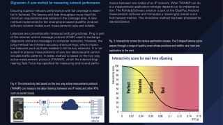 Figure 4 and 5: Measuring network performance from Rohde & Schwarz. Figure 4 and 5: Measuring network performance from Rohde & Schwarz.