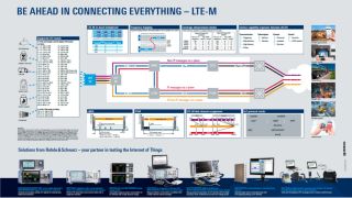Get your free NB-IoT poster Get your free NB-IoT poster