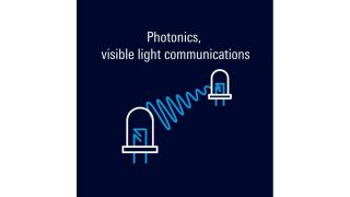 Photonics, Visible Light Communications