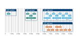 UWB channel allocation based on IEEE 802.15.4z (Draft 0.8, March 2020) UWB channel allocation based on IEEE 802.15.4z (Draft 0.8, March 2020)