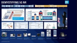 "Demystifying 5G NR" poster "Demystifying 5G NR" poster