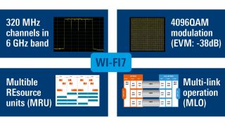 Wi-Fi 7 Wi-Fi 7