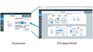 Web GUI for switching and path definition Web GUI for switching and path definition