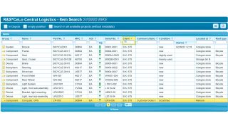 R&S®CeLo Central Logistics Konfigurationsmanagement