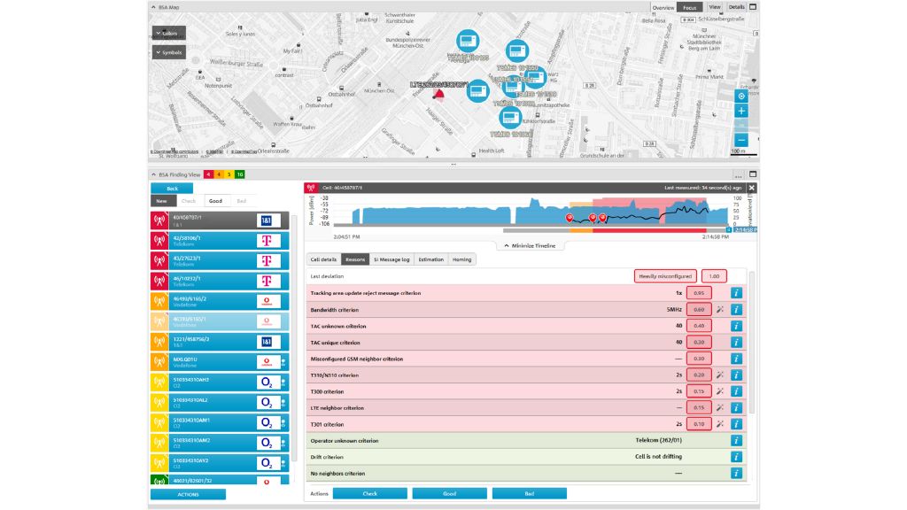 R&S®NESTOR software screenshot