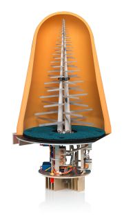 R&S®HL024S8 gekreuzte logarithmisch-periodische Antenne R&S®HL024S8 gekreuzte logarithmisch-periodische Antenne
