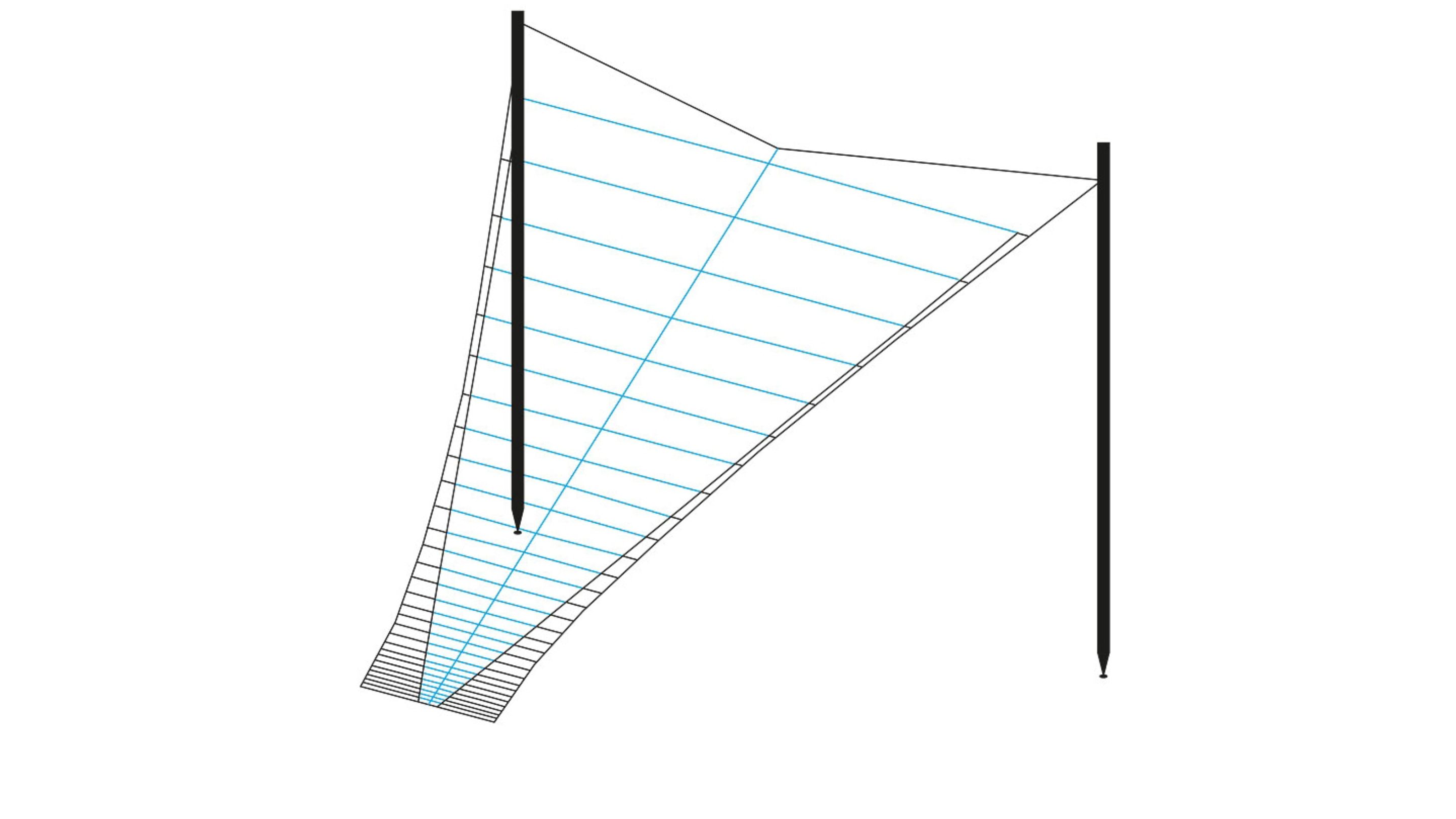 R&S®HL410A3 logperiodic HF antenna Rohde & Schwarz