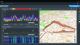 Spectrum usage analysis