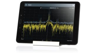 Fundamentals of direction finding