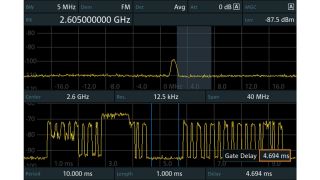 Viewing uplink spectrum in TDD-LTE Viewing uplink spectrum in TDD-LTE