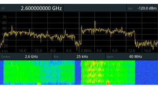 40 MHz real-time spectrum and waterfall display of two TDD-LTE signals 40 MHz real-time spectrum and waterfall display of two TDD-LTE signals