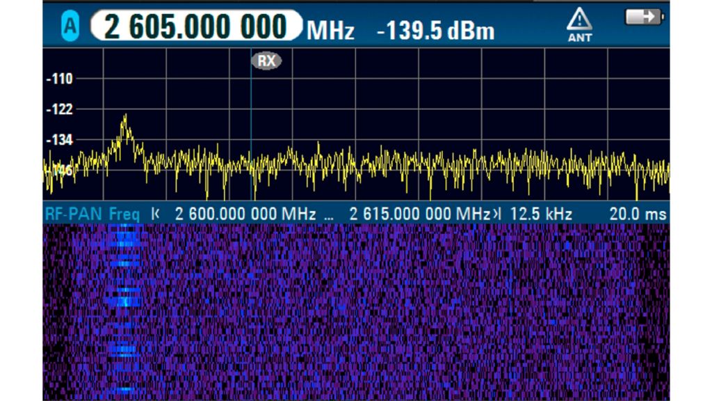 PSCAN mode showing entire TDD-LTE band