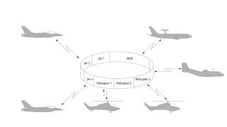 セキュリティー通信 セキュリティー通信