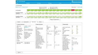 Air-ground call details