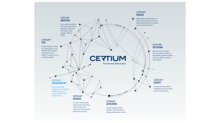 CERTIUM – a one-stop-shop ATC network solution