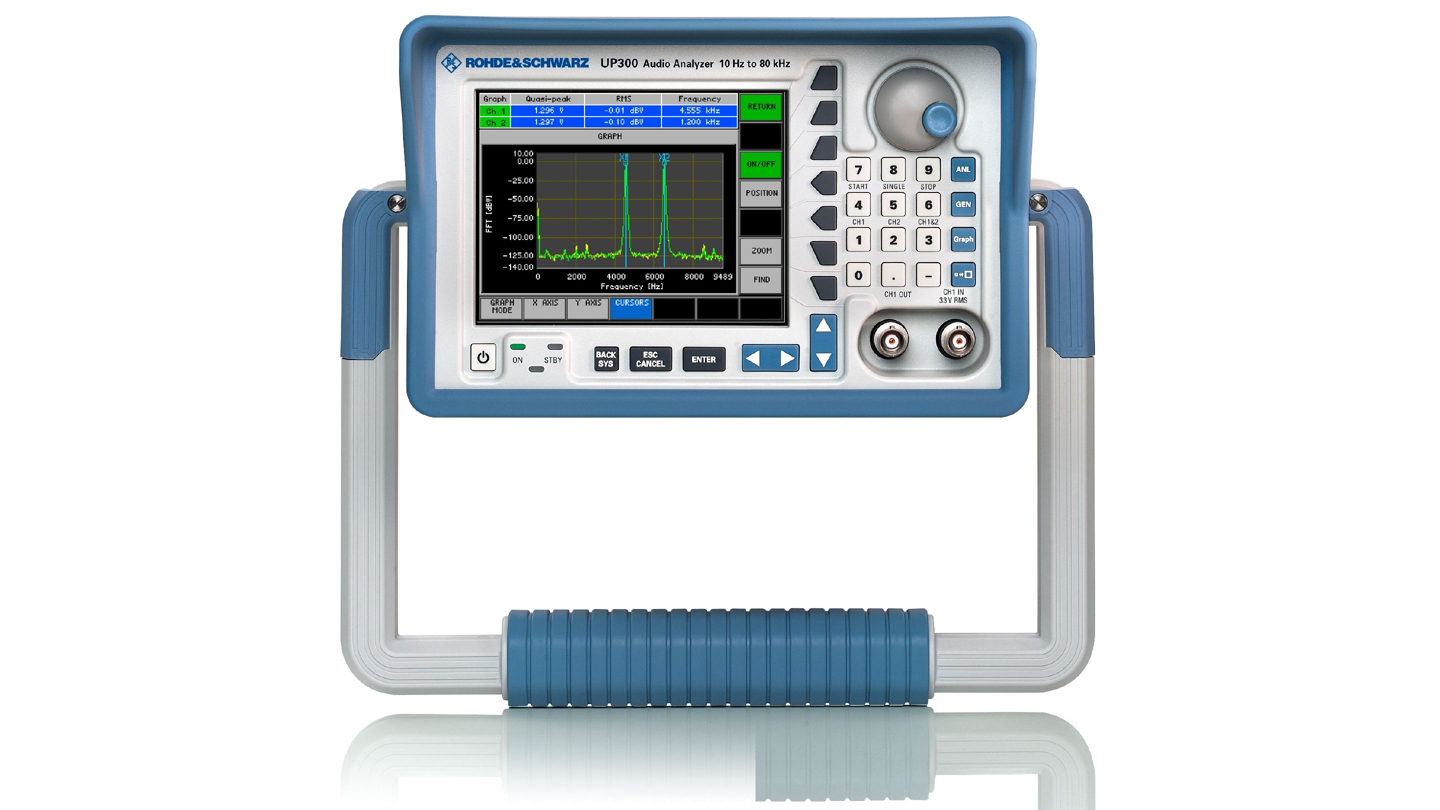 Audio analyzer