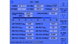 EDST300 TACAN measurements
