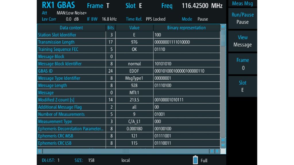 Dateninhalt von Nachrichtentyp 1 (MT1)