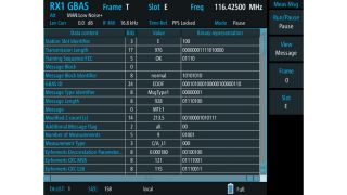 Message type 1 (MT1) data content