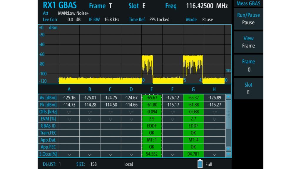 Zeitbereichsanalyse eines GBAS-Frames