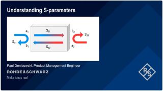 Understanding S Parameters