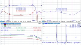 Beispiel eines Ergebnisbildschirms beim Testen eines Konverters mit eingebettetem LO Beispiel eines Ergebnisbildschirms beim Testen eines Konverters mit eingebettetem LO