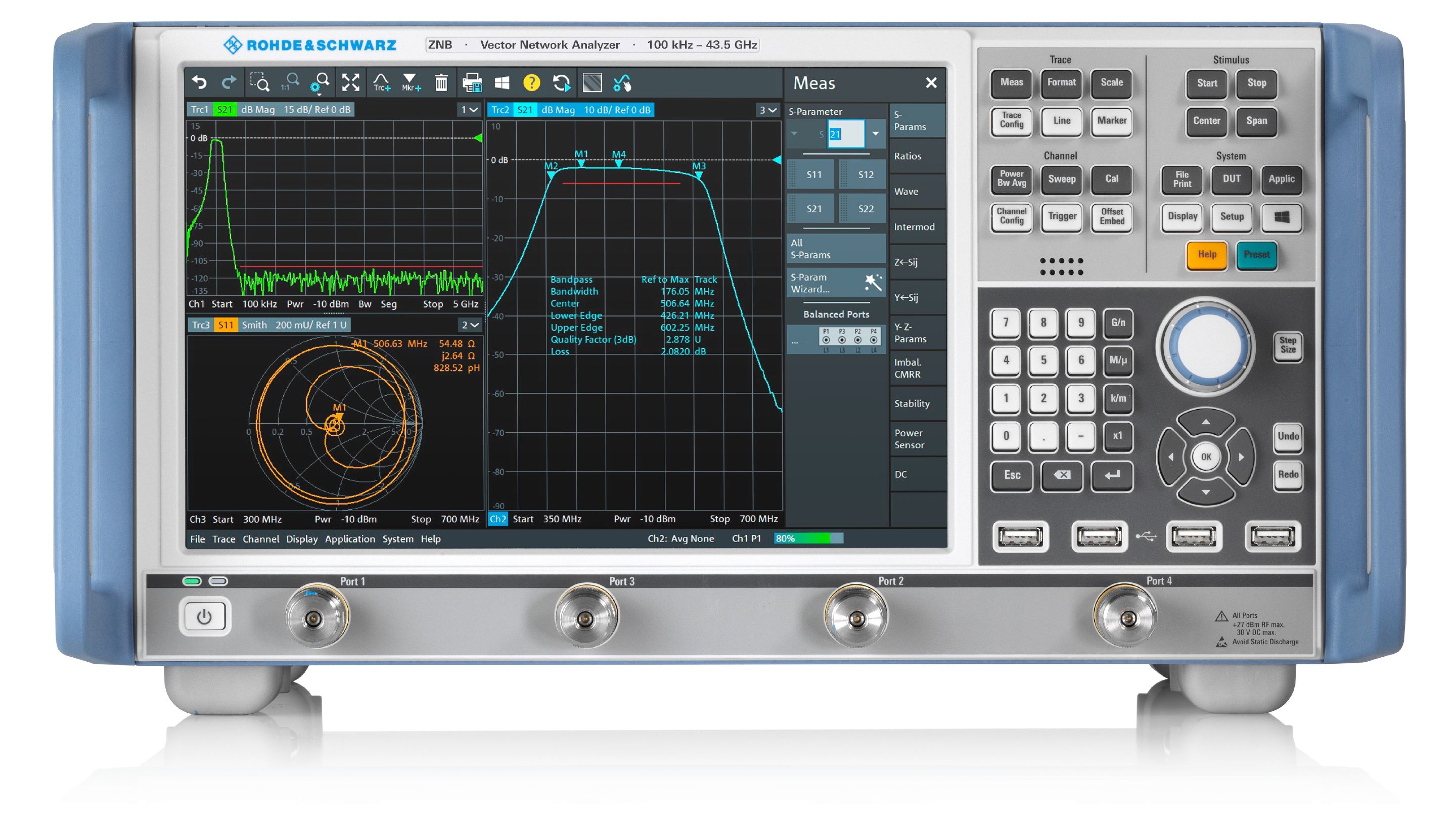 Accessoires Rohde Schwarz Pour ZPU
