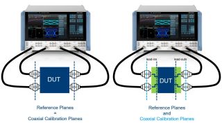App note: Accurate Test Fixture Characterization and Deembedding