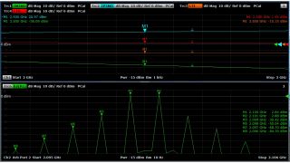 Intermodulation measurements made easy – with the R&S®ZNB vector network analyzer