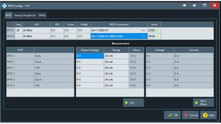 R&S®ZNB vector network analyzer | Rohde & Schwarz