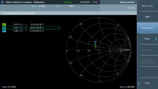 Recording the R + jX impedance value using multiple markers Recording the R + jX impedance value using multiple markers
