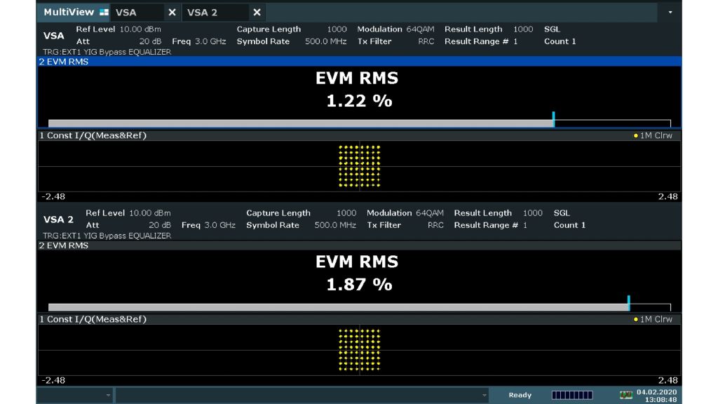 64QAM EVM analysis