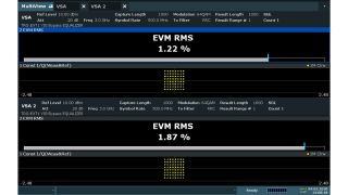 64QAM EVM analysis 64QAM EVM analysis