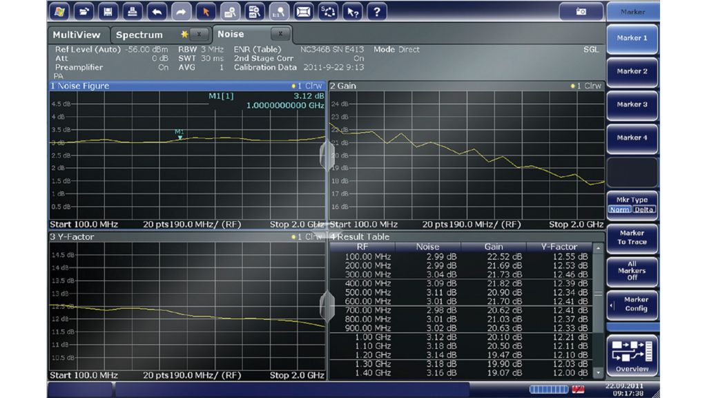 Creating your own - smart - low-noise amplifier