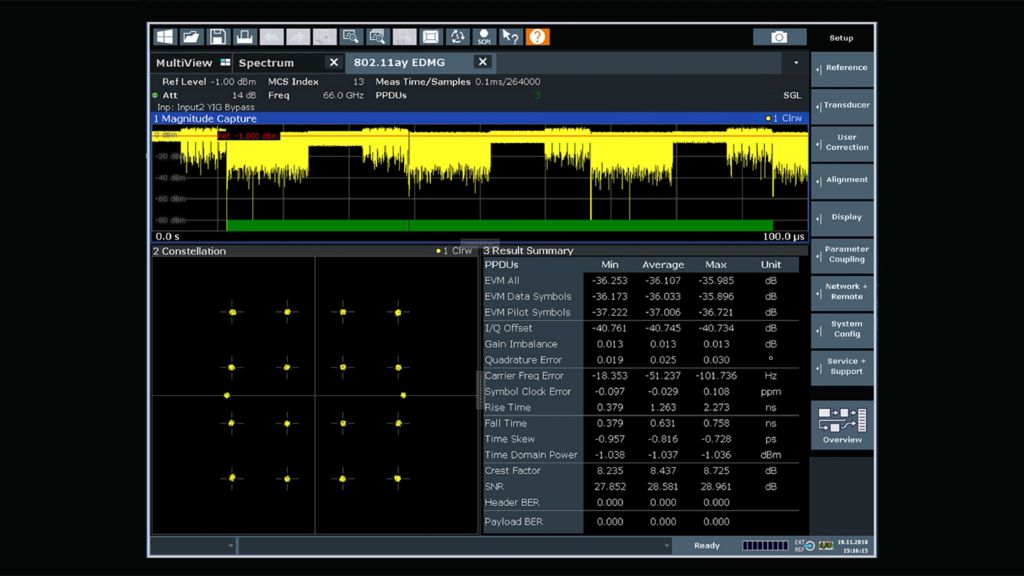 Accurate 802.11ay signal analysis using the R&S®FSW signal and spectrum analyzer.