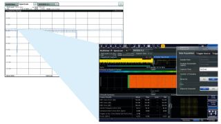 Analysis of a typical DOCSIS 3.1 CMTS scenario Analysis of a typical DOCSIS 3.1 CMTS scenario