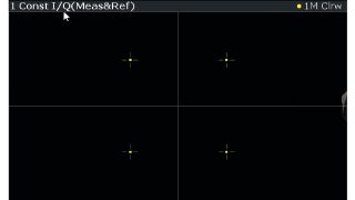 Signal with excellent EVM (i.e. high modulation accuracy) Signal with excellent EVM (i.e. high modulation accuracy)