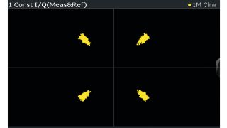 The same signal with strong distortion. It has poor modulation quality, but it is clear that no symbols would fall in an adjacent quadrant. The same signal with strong distortion. It has poor modulation quality, but it is clear that no symbols would fall in an adjacent quadrant.