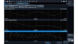 Spectrum analysis with FSWX Spectrum analysis with FSWX