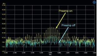 プリアンプにより微弱な信号がより見やすくなります。