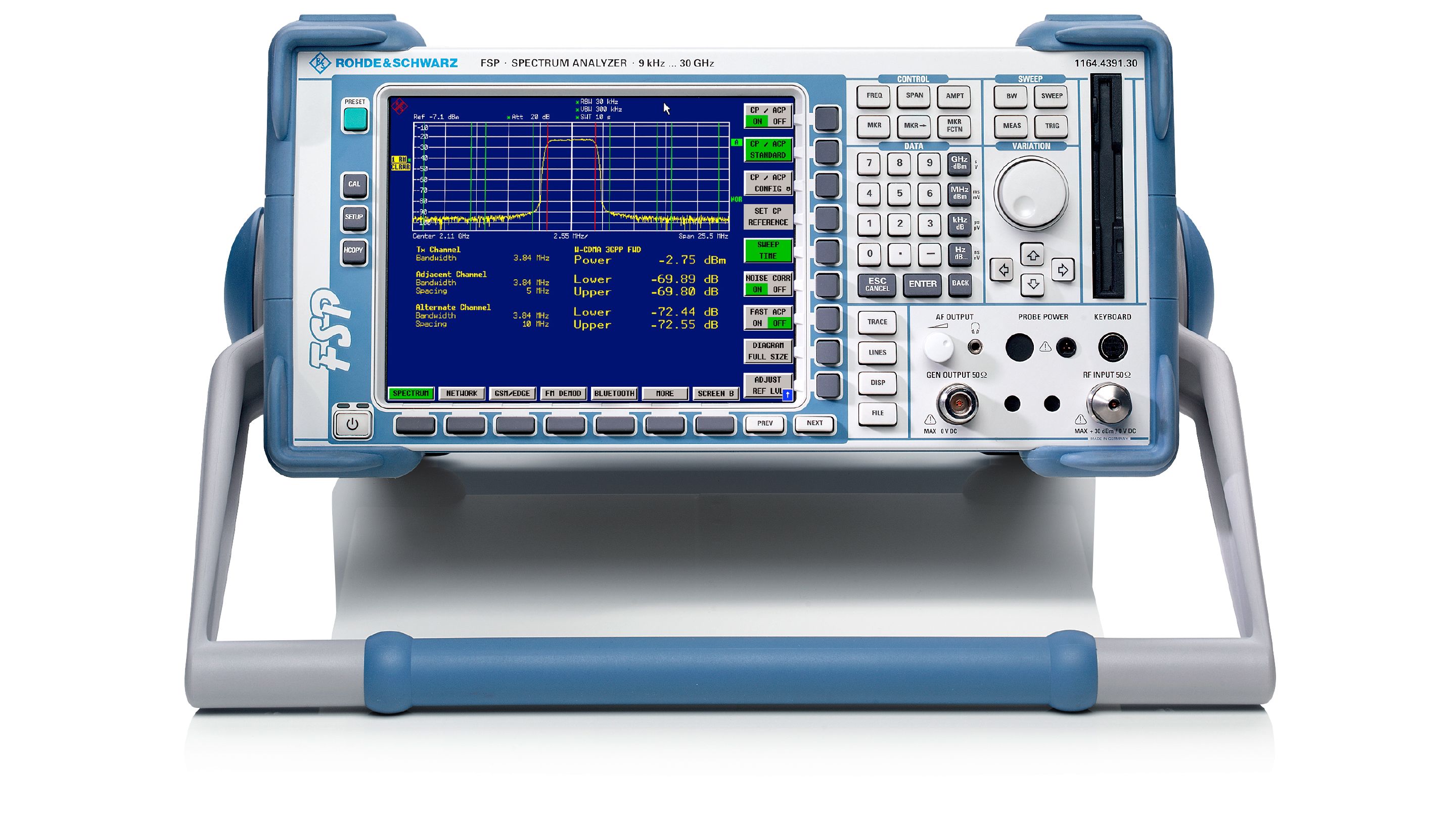 Difference between oscilloscope and spectrum analyzer - zoomtrade