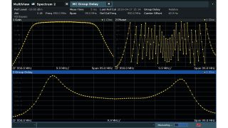 R&S®FSW-K17 — многочастотное измерение группового времени задержки
