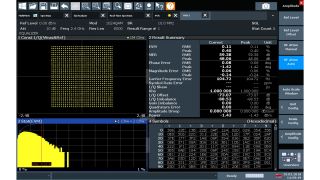 Анализ модулированных сигналов 1024QAM