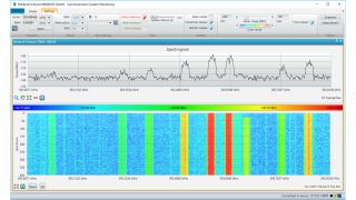 R&S®GSACSM communications system monitoring R&S®GSACSM communications system monitoring