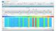 R&S®GSACSM communication system monitoring, screenshot