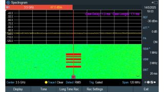 Spectrum Rider FPH using the gated trigger feature to separate UL from DL Spectrum Rider FPH using the gated trigger feature to separate UL from DL