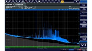 PCIe clock with SSC: phase noise.